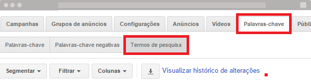 Google AdWords